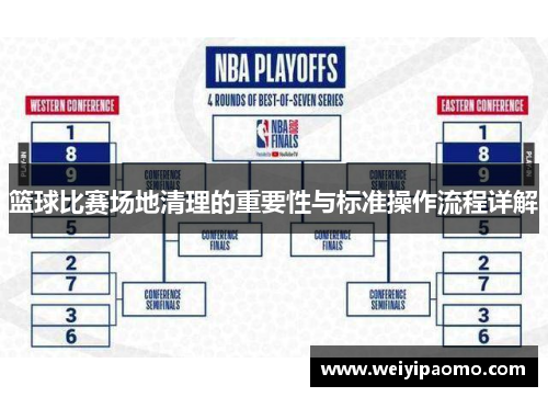 篮球比赛场地清理的重要性与标准操作流程详解
