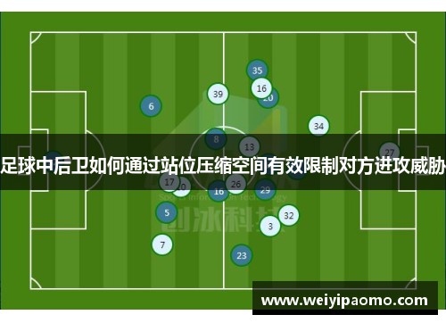 足球中后卫如何通过站位压缩空间有效限制对方进攻威胁