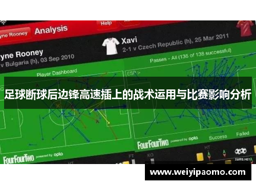 足球断球后边锋高速插上的战术运用与比赛影响分析