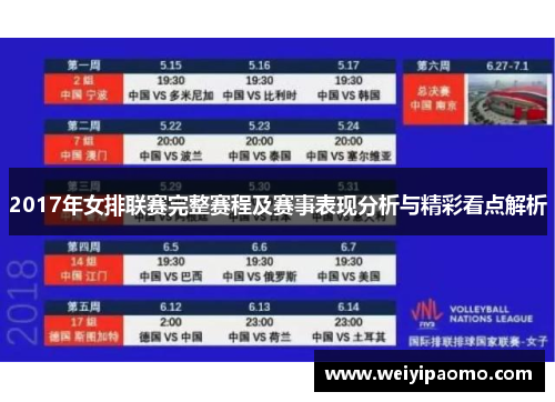 2017年女排联赛完整赛程及赛事表现分析与精彩看点解析