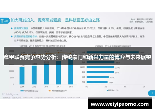 意甲联赛竞争态势分析：传统豪门和新兴力量的博弈与未来展望