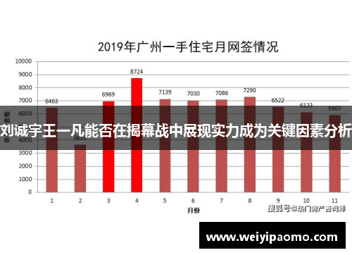 刘诚宇王一凡能否在揭幕战中展现实力成为关键因素分析
