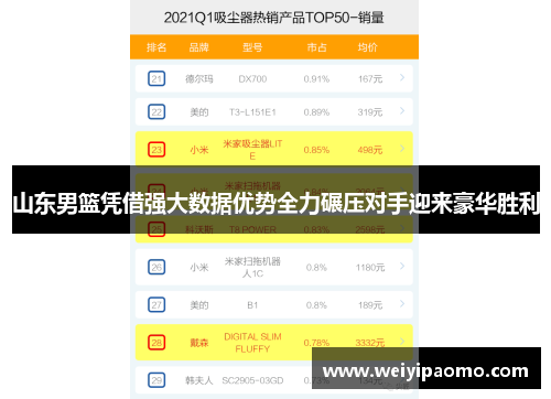 山东男篮凭借强大数据优势全力碾压对手迎来豪华胜利